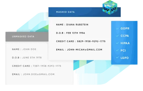 Illustration of unmasked data vs. masked data and compliance requirements